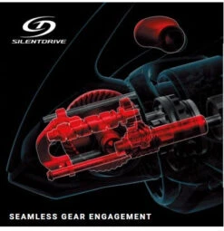 Shimano Stradic FL 2019 Spinning Reel -Best Fishing Store shim stradic detailed pics 005